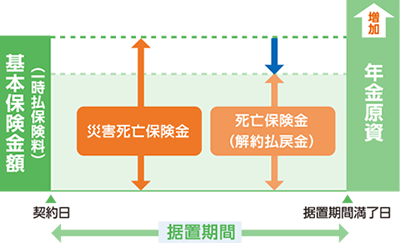 イメージ図