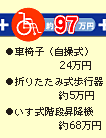 約97万円