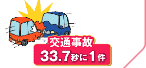 交通事故  33.7秒に1件