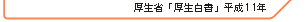 厚生省「厚生白書」平成11年
