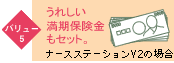 バリュー5 うれしい満期保険金もセット。 ナースステーションV2の場合