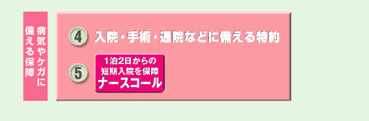 病気やケガに備える保険