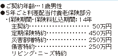 ●ご契約年齢…1歳男性
●5年ごと利差配当付養老保険部分
　・保険期間・保険料払込期間：14年
　　主契約・・・50万円
　　定期保険特約・・・450万円
　　災害割増特約・・・250万円
　　傷害特約・・・250万円
　　リビング・ニーズ特約