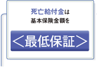 死亡給付金は基本保険金額を最低保証