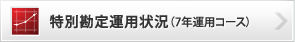 特別勘定運用状況（7年運用コース）