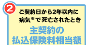 2 ご契約日から2年以内に病気※で死亡されたとき 主契約の払込保険料相当額