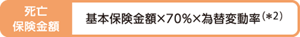 死亡保険金額：基本保険金額×70％×為替変動率