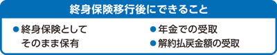 終身保険移行後にできること