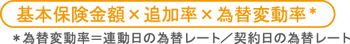 基本保険金額×追加率×為替変動率