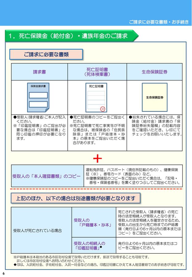 生命保険関連本11冊セット 生命保険関連本11冊セット 書籍 | 生命保険関連 | 近代セールス社