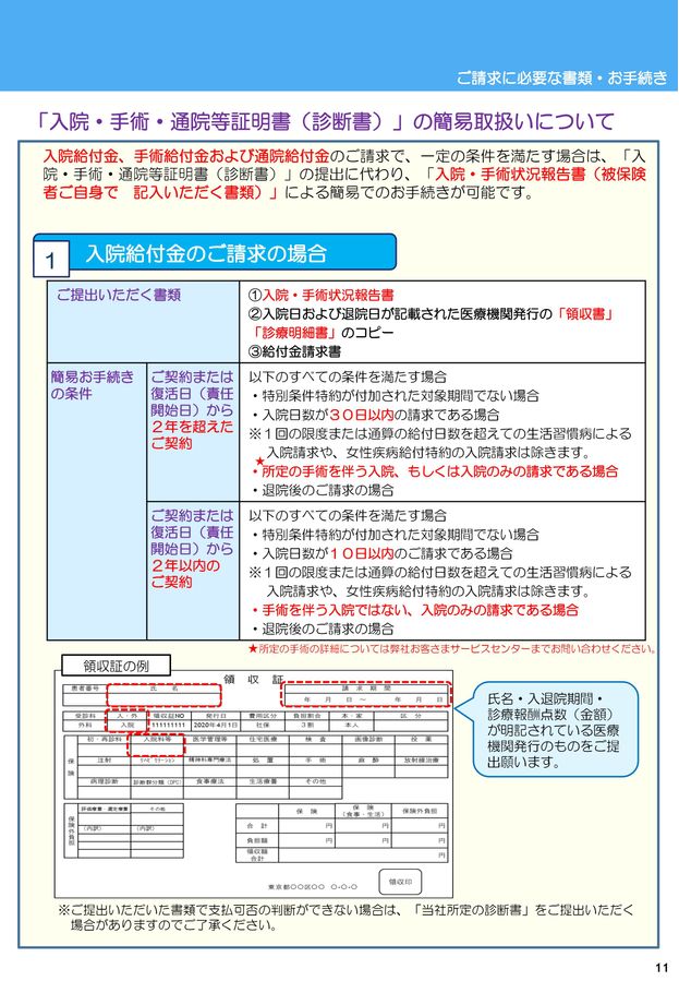 保険金・給付金ご請求ガイド