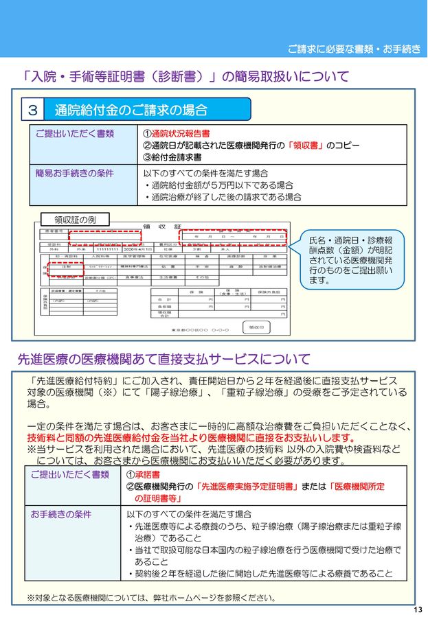 保険金・給付金ご請求ガイド