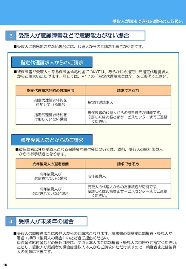 保険金・給付金ご請求ガイド