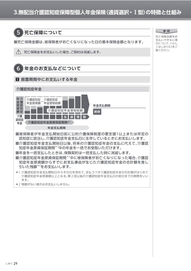 やさしい円ねんきん2